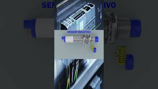 Composición Sensor Inductivo  Parte 1 [upl. by Hartzell]