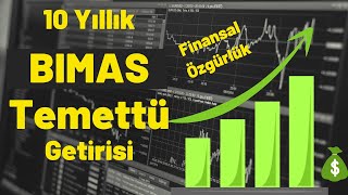 BİM 10 Yıllık Temettü Getiri Hesaplaması 2022 BIMAS Uzun Vade Getiri Finansal Özgürlük [upl. by Llehcnom]