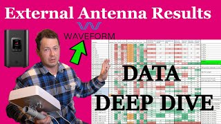 ✅ Waveform External Antenna  DATA DEEP DIVE  Arcadyan KVD21 TMobile 5G Home Internet [upl. by Sher28]