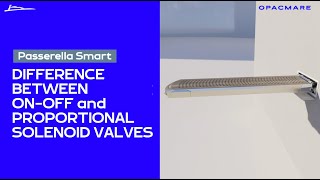 Gangways  Difference Between OnOff and Proportional Solenoid Valves [upl. by Gibbon]