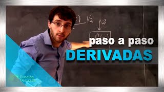 DERIVADAS Clase Completa desde Cero [upl. by Rimisac774]