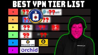 Best VPN Tier List NEVER USE THIS VPN Proton VS Mullvad [upl. by Haneen]