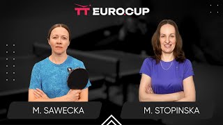 1520 Malgorzata Sawecka  Marta Stopinska 25112024  TT EuroCup Women Poland Master [upl. by Joseph999]