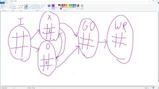 Whiteboarding the Tictac state machine NO CODE [upl. by Nomit]