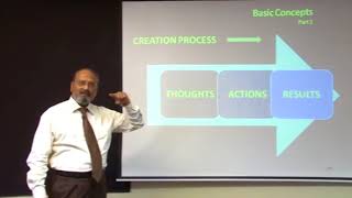 Learn How to use Visualization Techniques with Prof Rajendra Kulkarni  WeSchool Hybrid learning [upl. by Magnus]