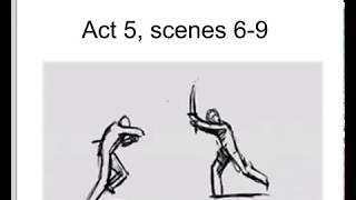 Macbeth Act 5 scene 6 7 8 and 9 analysis and revision [upl. by Linneman436]