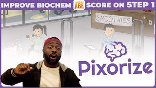 Best New Resource for USMLE Biochemistry Pixorize [upl. by Enylekcaj916]