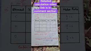 How To Find Empirical Formula And Molecular Formula Of A Compound  With Example Chemistry [upl. by Ztnarf]