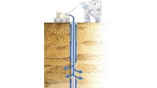 Lugeon Test Analysis and Interpretation using AquiferTest Pro [upl. by Artnoed730]