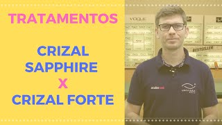 O que são lentes com Tratamento Antirreflexo e a Diferença do Crizal Forte e do Crizal Sapphire [upl. by Adneral64]