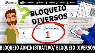 BLOQUEIO Administrativa no documento do veículo Como resolver [upl. by Amat]