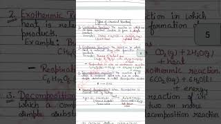 Ch 1 Chemical reactions and Equations Toppers handwritten notes Chemistry Class 10 202324 [upl. by Zarah]