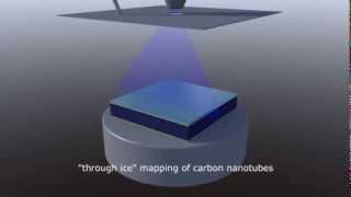 Carbon Nanotube FET fabrication using Ice Lithography [upl. by Byrne]