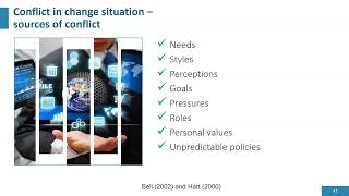 Handling Conflict  APMG Change Management Practitioner  APMG  1WorldTrainingcom [upl. by Shaner]