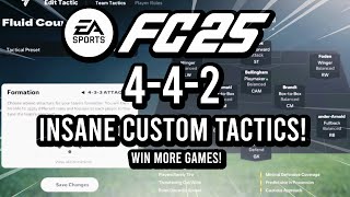 THESE META 442 TACTICS ARE UNBEATABLE EAFC25 CUSTOM TACTICS [upl. by Marilyn]