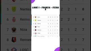 ✅Tabla de Posiciones Hoy  Ligue 1 Francia ✅Fecha 5  2024 [upl. by Elaine]