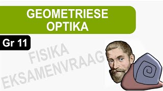 Fisika  Geometriese Optika en Snell se Wet Eksamenvraag [upl. by Wojcik949]