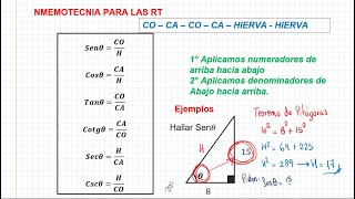 📚Trigonometría desde Cero Dominando las Razones Trigonométricas  13Matemagicos🧠 [upl. by Cuttler375]