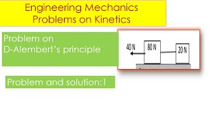 D Alemberts Principle problem 1 [upl. by Gnehc]