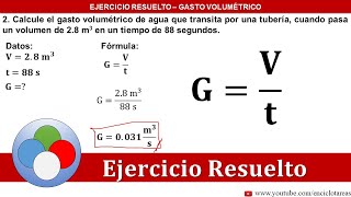 GASTO VOLUMÉTRICO  Dos ejercicios resueltos [upl. by Annoda107]