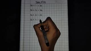 20 ka TableMultiplication Table of TwentyTable in EnglishTable in Copy20×120 maths [upl. by Atirma]