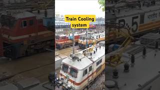 RRC Group D Train CouplingKhanSirPatnaKhanGs train railway trending cartoon rrc couple [upl. by Norat152]