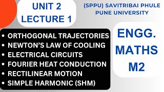 UNIT 2  LECTURE 1  ORTHOGONAL TRAJECTORIES  ENGG MATHS M 2  SPPU PUNE UNIVERSITY [upl. by Packer837]