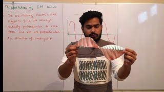 PROPERTIES OF ELECTROMAGNETIC WAVE [upl. by Janiuszck]