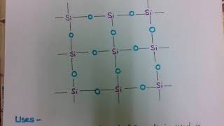 Structure of SiO2 [upl. by Jody]