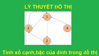 Lý Thuyết Đồ Thị 07  Tính Bậc Của Đỉnh Tính Cạnh Của Đồ Thị Vô Hướng [upl. by Klement]