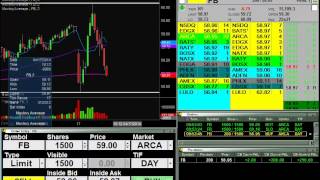 Live Stock Trade  How Charts Eliminate Emotions [upl. by Malvin]