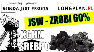 JSW ZROBI 60 🚀🚀KGHM SREBRO RH  analiza techniczna [upl. by Ayyidas]