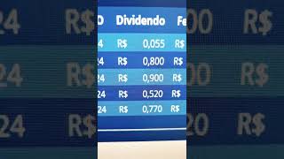 RBR Fundos Imobiliários💰Rendimentos [upl. by Adyeren77]