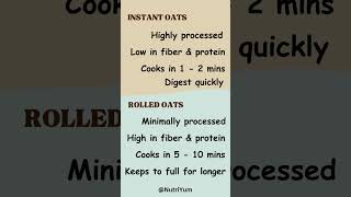 Rolled vs Instant Oats Which is Best [upl. by Ahsyak]