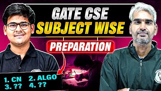 GATE 2025 CSE  Subject Wise Preparation  GATE Exam Strategy [upl. by Donni258]