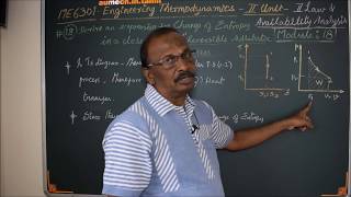 Change of Entropy in Adiabaticd process  M18  Thermodynamics in Tamil [upl. by Sorcim]