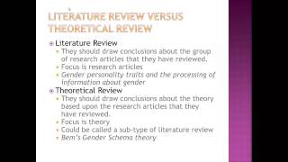 Journal Article types [upl. by Aikemet]