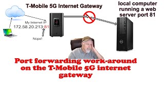 TMobile 5G Home Internet Gateway portforwarding workaround [upl. by Pegma]