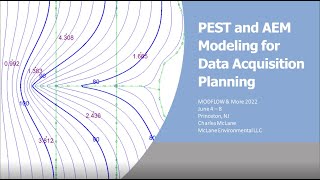 PEST and AEM Modeling for Data Acquisition Planning MODFLOW amp More 2022 [upl. by Iadahs265]