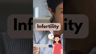 Infertility in 60 Seconds What You Need to Know [upl. by Iffar]