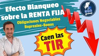 💥EFECTO BLANQUEO en la RENTA FIJA💥ONs bopreal y bonos comprimen TIR ⛔ Posibles conductas [upl. by Norab]