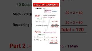 SSC MTS amp हवलदार Exam Syllabus 2024 sscmtssyllabus2024 sscmts short ytshorts [upl. by Beaver]