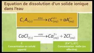 Solvants et solutions ioniques partie 3 [upl. by Lirpa]