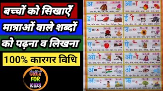 क से कबूतर  Ka Se Kabutar  Hindi Varnamala Song  Learn Hindi Letters  Kids Songs BaaBee TV [upl. by Neom]