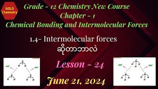 Grade12 Chapter1 What are Intermolecular Forces [upl. by Moshe]