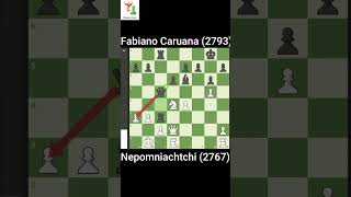 Ian Nepomniachtchi mắc sai lầm Fabiano Caruana tung ra 4 nước đi thiên tài shorts covua [upl. by Delsman]