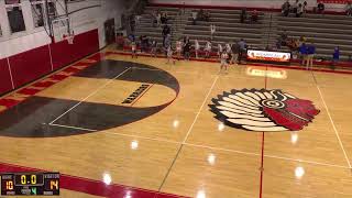 Moniteau Junior High Girls vs Union Junior High Girls [upl. by Jenn]