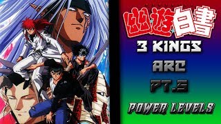 Yu Yu Hakusho Power Levels Pt5 [upl. by Yentirb]