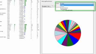 DNASTAR  Gene Ontology View [upl. by Dannon]