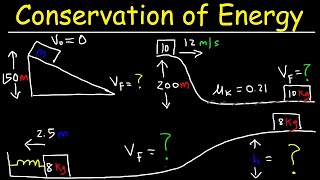 Elasticity amp Hookes Law  Intro to Youngs Modulus Stress amp Strain Elastic amp Proportional Limit [upl. by Faxun]